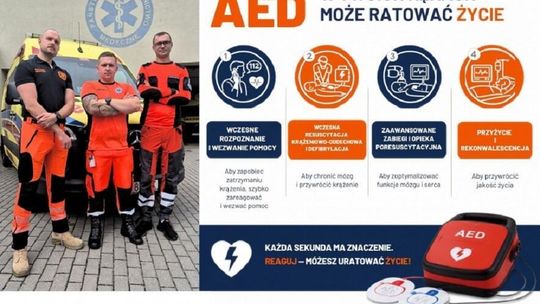 Bohaterska reakcja świadków uratowała życie