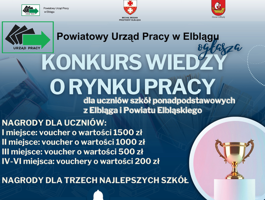 1500 zł do wzięcia! Uczniowie z Elbląga sprawdzą, czy znają rynek pracy lepiej niż dorośli