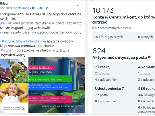 Case Study: Kompleksowa Kampania Reklamowa z Okazji Dnia Dziecka