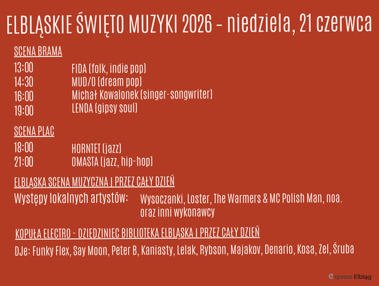 Drugi dzień Elbląskiego Święta Muzyki. Zobacz plan na dziś