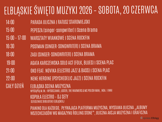 Elbląskie Święto Muzyki 2026 startuje dziś. Muzyka opanuje Stare Miasto