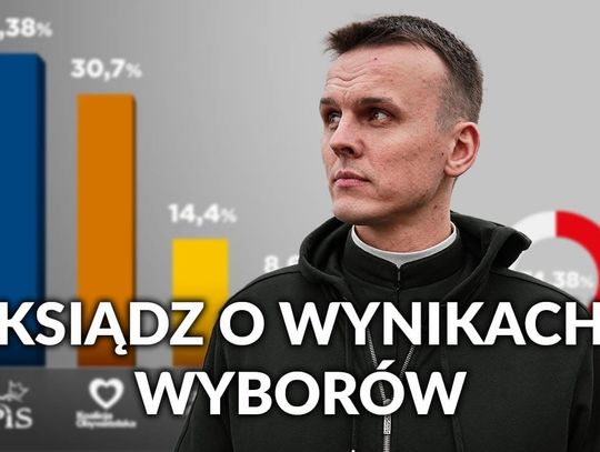 Ksiądz z osiedla o wynikach wyborów [WIDEO]