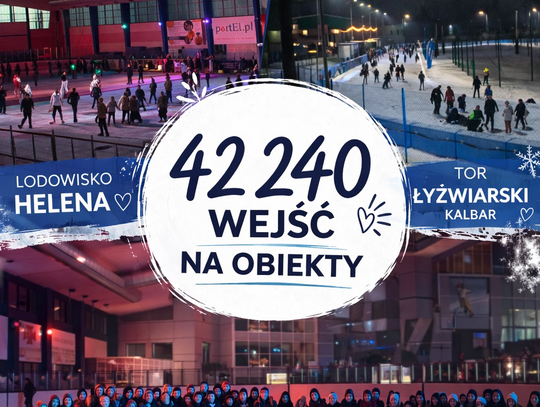 Podsumowanie zimowego sezonu