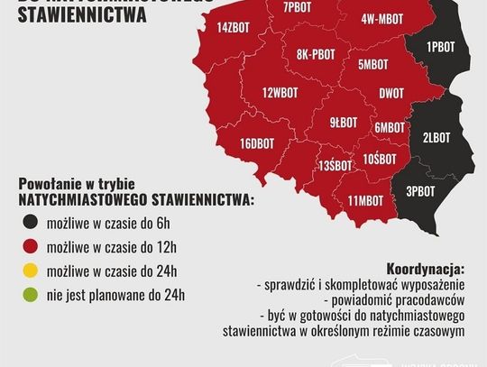 Powołanie w trybie natychmiastowego stawiennictwa żołnierzy