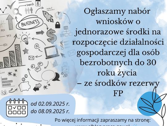 Ruszył nabór wniosków o dotacje na własną firmę dla osób do 30. roku życia