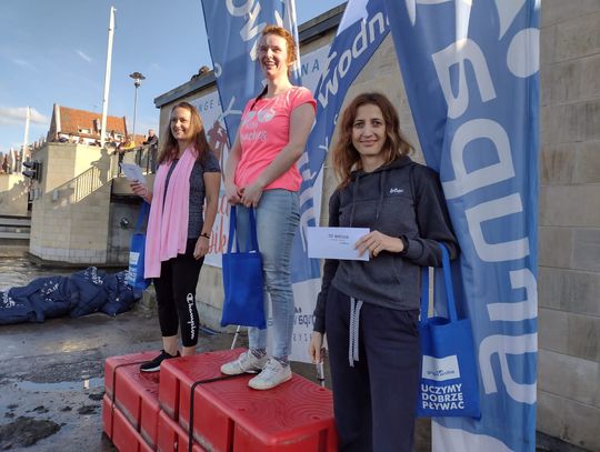 Splash Bike Challenge