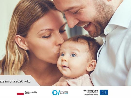 Znamy najpopularniejsze imiona!