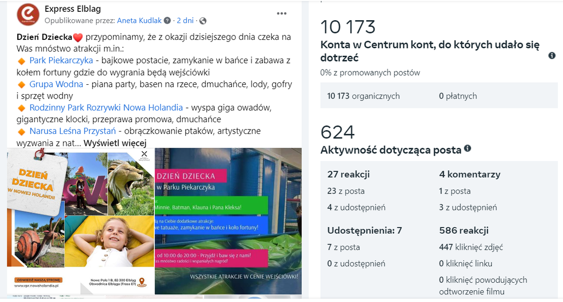 Case Study: Kompleksowa Kampania Reklamowa z Okazji Dnia Dziecka