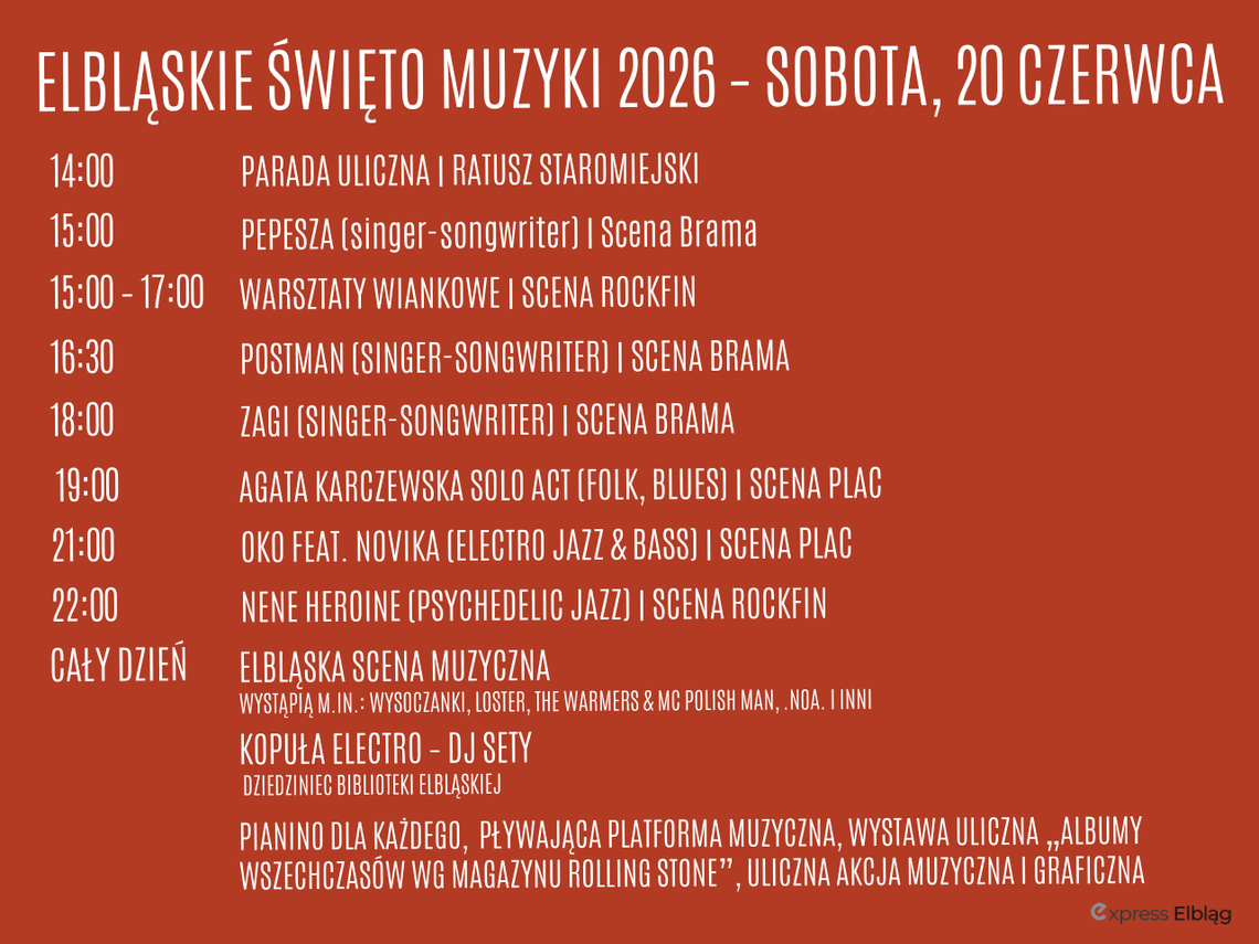 Elbląskie Święto Muzyki 2026 startuje dziś. Muzyka opanuje Stare Miasto Elbląskie Święto Muzyki 2026 startuje dziś. Muzyka opanuje Stare Miasto