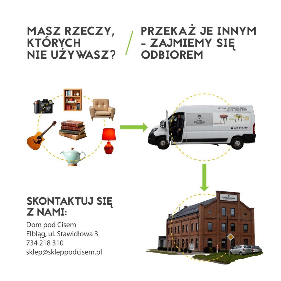 Nie wyrzucaj, podaj dalej! Rusza BUS DOBROCI Nie wyrzucaj, podaj dalej! Rusza BUS DOBROCI