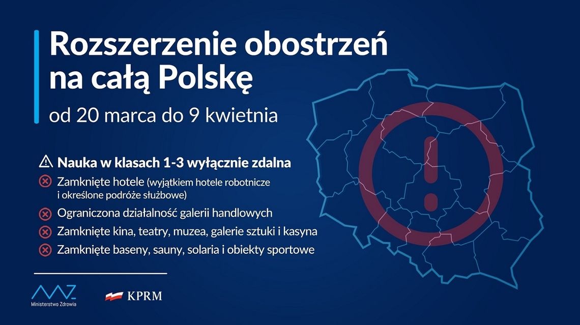 Od 20 marca nowe obostrzenia w całej Polsce!