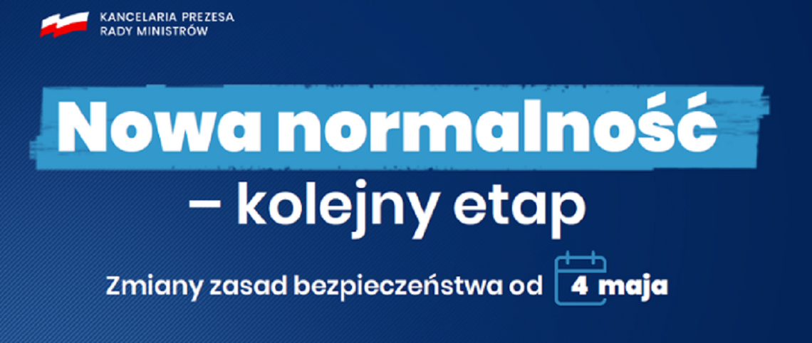 Po majówce 2 etap powrotu do normalności. Znamy szczegóły Po majówce 2 etap powrotu do normalności. Znamy szczegóły