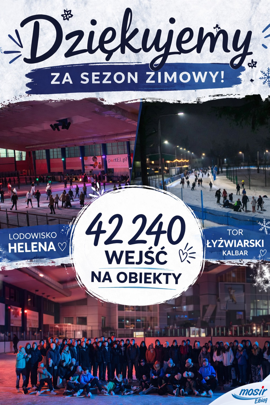 Podsumowanie zimowego sezonu Podsumowanie zimowego sezonu