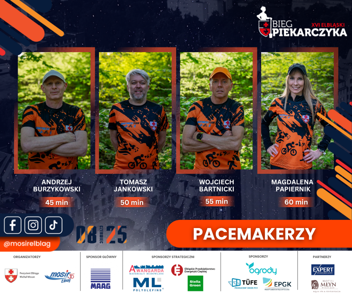 Poznajcie pacemakerzów Biegu Piekarczyka