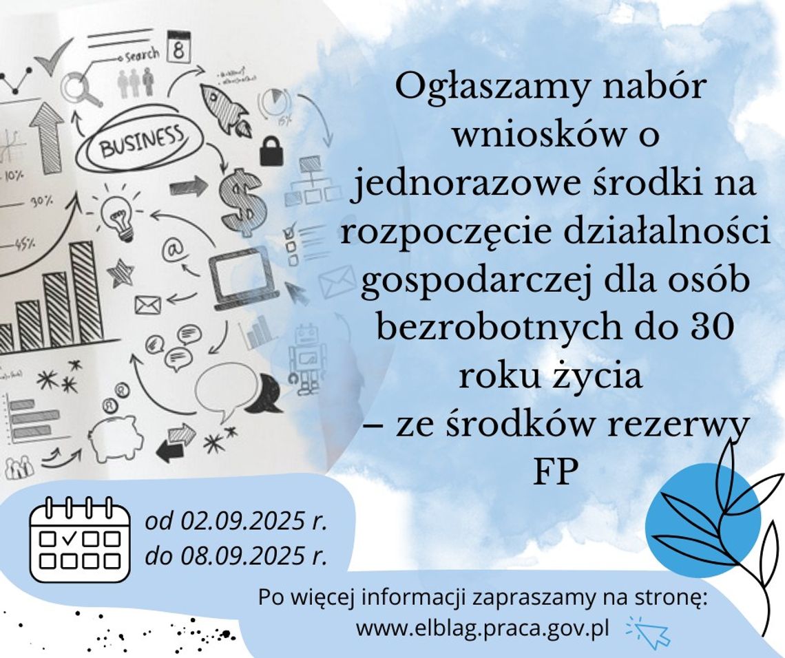 Ruszył nabór wniosków o dotacje na własną firmę dla osób do 30. roku życia Ruszył nabór wniosków o dotacje na własną firmę dla osób do 30. roku życia