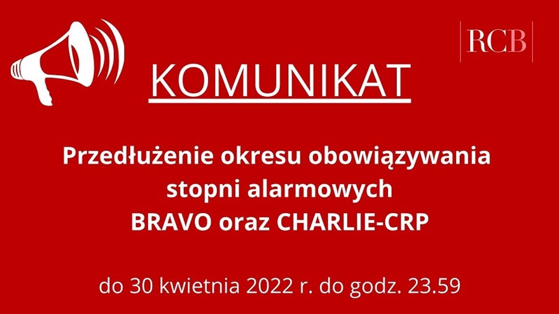 Stopnie alarmowe BRAVO oraz CHARLIE-CRP przedłużone